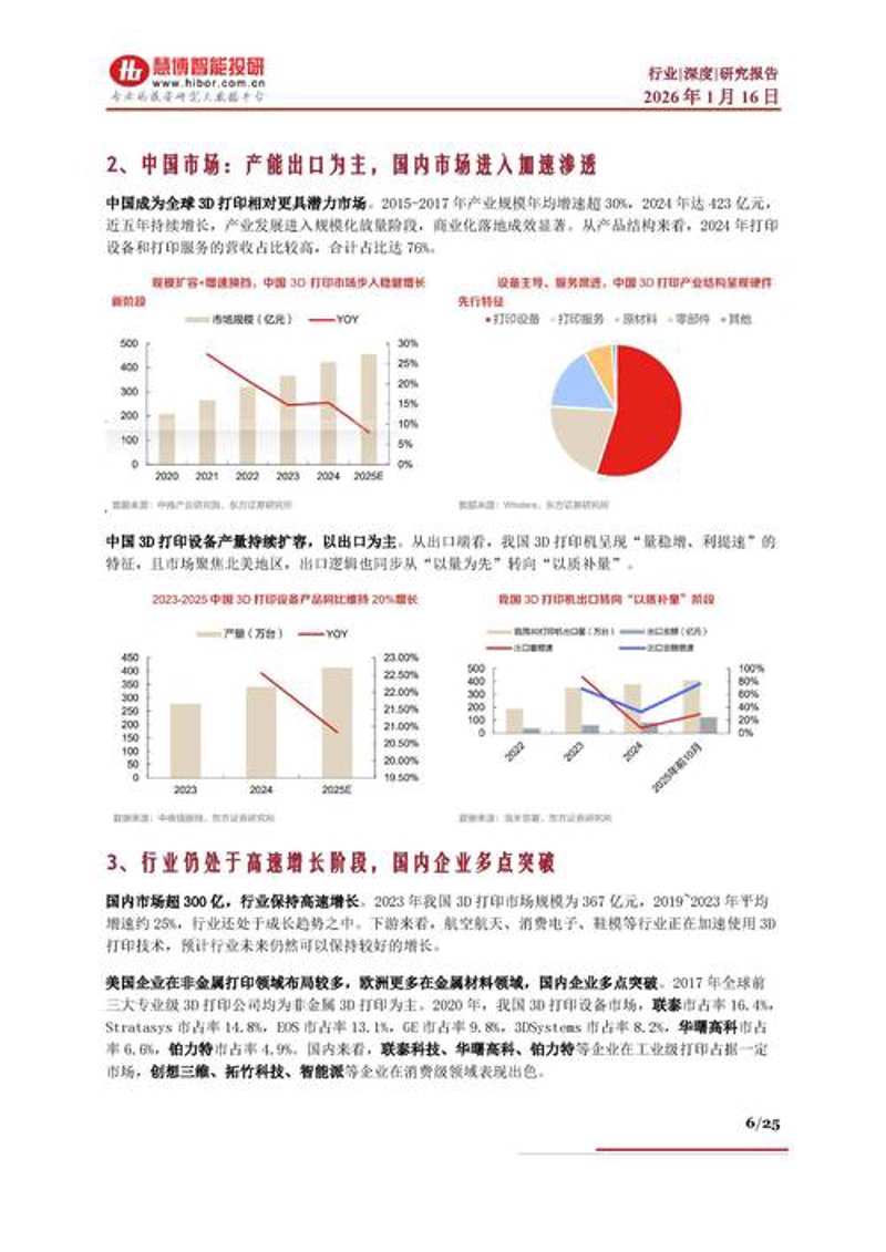 上海信息咨询行业动态：大数据时代的精准导航