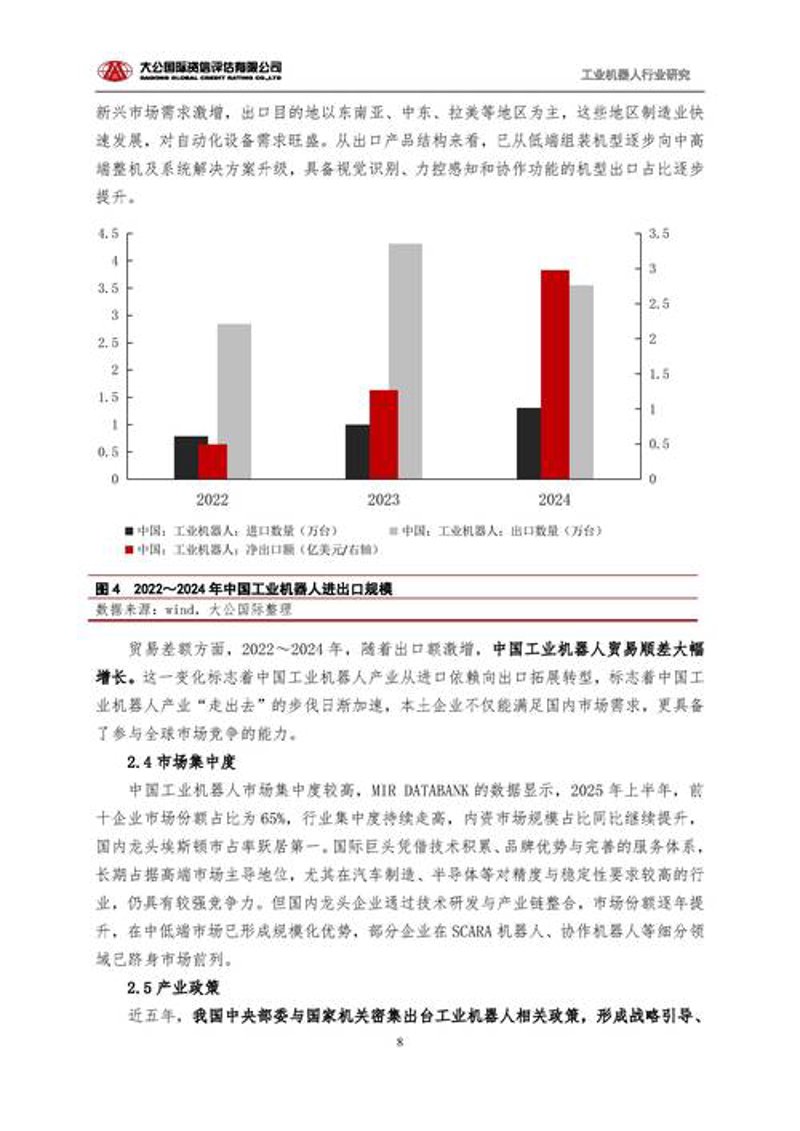 上海信息咨询：城市信息之桥